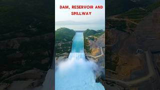 Dam Vs Reservoir Vs Spillway  Suresh Sir  LTX Classes  upsc ltxclasses shorts [upl. by Gracye]