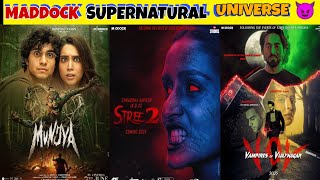 MADDOCK SUPERNATURAL UNIVERSE UPCOMING MOVIES LIST 202425  Maddock Horror Universe Upcoming Films [upl. by Ainirtak]