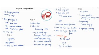 DERMOID CYST NOTES  TERATOMA  GYNECOLOGY  OBGY  ONE PAGE NOTES  4TH PROFF  MBBS [upl. by Gregg379]