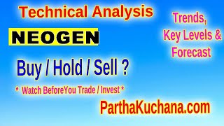 Neogen Chemicals Key Technical Insights and Trading Strategies for October 2024 [upl. by Selle]