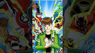 Ben 10 Theme on Guitar 🎧 Ben 10 Theme Song 🎧 Ben 10 Theme Song Remix Tik Tok 🎧 [upl. by Conley30]