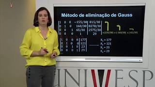 Álgebra Linear  Aula 04  Sistemas de Equações Lineares [upl. by Nnyltak62]