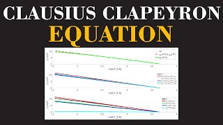 Clausius Clapeyron Equation Examples and Practice Problems with Dr Usman  ChemClarity [upl. by Hecker47]