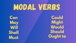 Modal verbs types of verbs  parts of speech english grammar [upl. by Weidner649]