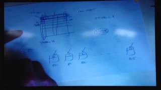 Lecture 14 SIMD Vector Processors  Carnegie Mellon  Comp Arch 2015  Onur Mutlu [upl. by Assert124]