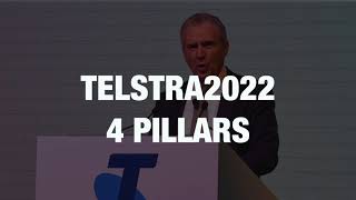 Is Telstra a buy [upl. by Nolek]