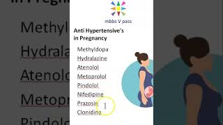 Obstetrics Pharmacology Anti Hypertensives Drugs Treat Pregnancy viva [upl. by Marmaduke266]