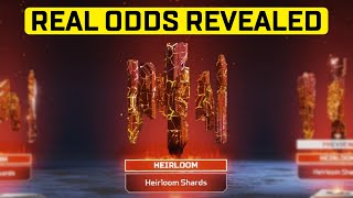 They Finally Revealed The REAL Odds Of Heirloom Shards Apex Legends Drop Rates Revealed [upl. by Atinrahc]