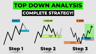 The ULTIMATE Top Down Analysis Secrets Revealed Boost Your Profit and Win More Trades [upl. by Singh292]