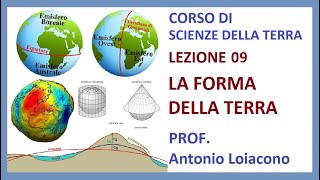 CORSO DI SCIENZE DELLA TERRA  II Liceo  Lezione 09  La forma della Terra [upl. by Tonnie463]