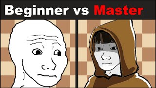 Chess Master vs Beginner  Explained [upl. by Anallij]