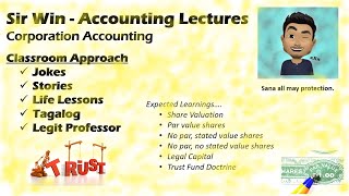 Lecture 05 Par Value and No Par Value Shares Corporation Accounting [upl. by Laney]