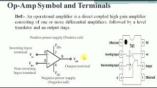 Op Amp Symbol amp Terminals  Pin Identification of IC  uLearn EduOnline [upl. by Sharlene]