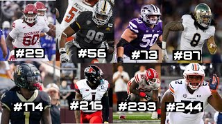 Dallas Cowboys 2024 Draft Class Highlights all 8 players [upl. by Yrolg]