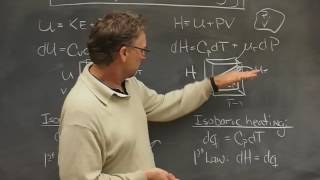 Enthalpy vs internal energy [upl. by Anaicul]