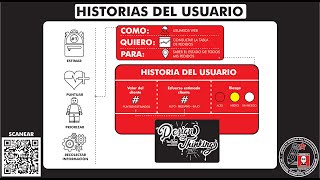 Que son y como elaborar quotHISTORIAS DEL USUARIOquot para scrum kanban y scrumban Temp 17 Ep 9 [upl. by Risteau]