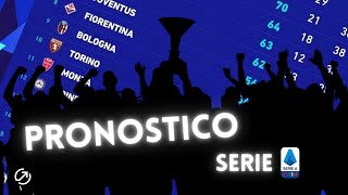 Il NOSTRO PRONOSTICO della SERIE A 20242025 [upl. by Etteloiv]