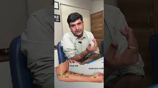 Day 11  Acupressure  Acupuncture  Healthy Tips  Home Treatment  Dr Dinesh Choudhary  Health [upl. by Katzen]