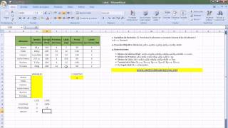 Problema de la Dieta en Programación Lineal resuelto con Solver de Excelavi [upl. by Bartholomew]