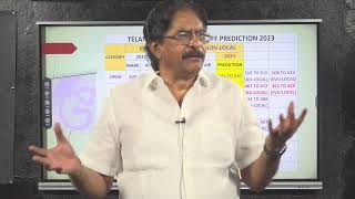 Sri Gosalites NEET 2023 QUESTION PAPER ANALYSIS amp PRILIMINARY CUTOGG PREDICTIONS [upl. by Gereron]