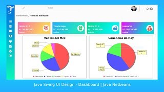 Java Swing UI Design  Dashboard  Java Netbeans [upl. by Penhall]