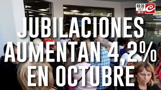 Jubilados sin recomposición ¿cuánto van a cobrar en octubre [upl. by Turino]