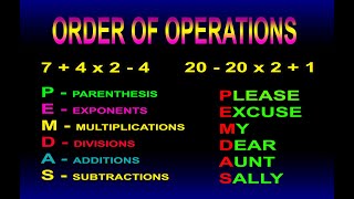 Tagalog Order of operations MDAS Part 1  Paano gamitin ang MDAS rule [upl. by Woothen]