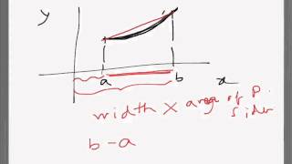 Calculus Trapezoidal rule to find area under a curve [upl. by Turnheim355]