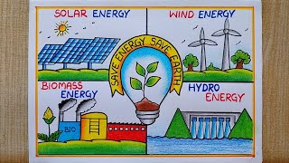 Energy Conservation Day Poster drawing easy Save Energy save earth drawingSource of energy drawing [upl. by Siblee570]