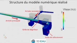 3D EAU  Etude diagnostique dun dégrilleur [upl. by Kim]