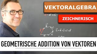 Wie kann ich Vektoren zeichnerisch addieren  Geometrische Addition von Vektoren  Vektoralgebra [upl. by Enyt]