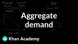 Aggregate demand  Aggregate demand and aggregate supply  Macroeconomics  Khan Academy [upl. by Ailito]