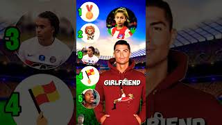 Ronaldo ranks kid footballers  IShowSpeed vs Ronaldo Jr vs Thiago Messi vs Ethan Mbappe vs Delfina [upl. by Nosloc]