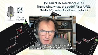 Trump wins whats the trade Also AMSL Nvidia and Crowdstrike all worth a look [upl. by Eillat]