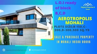 Fresh update of Aerotropolis Mohali  Block B C D  LOI ready for Sale and Purchase [upl. by Wyatan903]