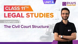 CLAT 2025 Class 11 Legal Studies  The Civil Court Structure  Unit 4 Chapter 1 [upl. by Siramed]