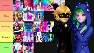 RANKEANDO Episódios da 5ª Temporada de Miraculous [upl. by Carmelle887]