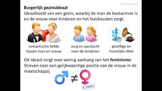 18 Feminisme vwo HC Verlichting 16501900 [upl. by Arbuckle]