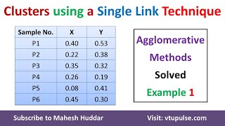 Clusters using a Single Link Technique Agglomerative Hierarchical Clustering by Dr Mahesh Huddar [upl. by Oikim781]