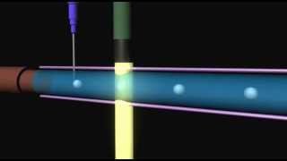 A Microfluidic technique to make particles [upl. by Inah]