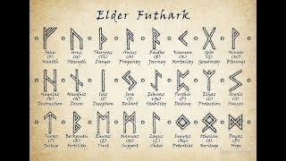 THE MEANINGS OF THE RUNES [upl. by Eerrehc]