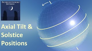 Axial Tilt amp Solstice Positions [upl. by Dnomse]