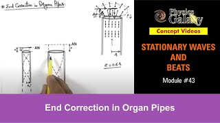 Class 11 Physics  Stationary Waves And Beats  43 End Correction in Organ Pipes  For JEE amp NEET [upl. by Asille]