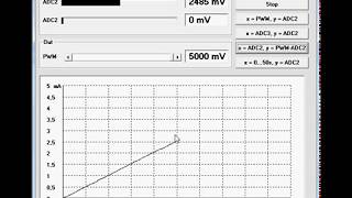 ElektronikExperiment 1 [upl. by Anelet]