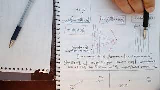 AQM 2 Wave Mechanical Picture of Scattering The Scattering Amplitude [upl. by Aidaas288]