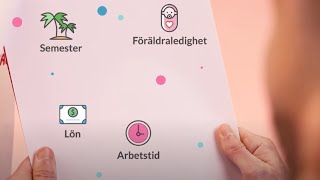 Den svenska modellen – en riktig kändis [upl. by Yrebmik]