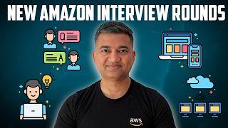 New AWS Interview Process Explained [upl. by Norrat201]