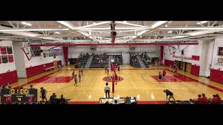 NiagaraWheatfield vs North Tonawanda High School Boys Varsity Volleyball [upl. by Zaneta]