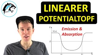 Emission amp Absorption im Linearen Potentialtopf  Physik Tutorial [upl. by Dlanigger168]