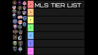 MLS Teams Tier List [upl. by Ardien]